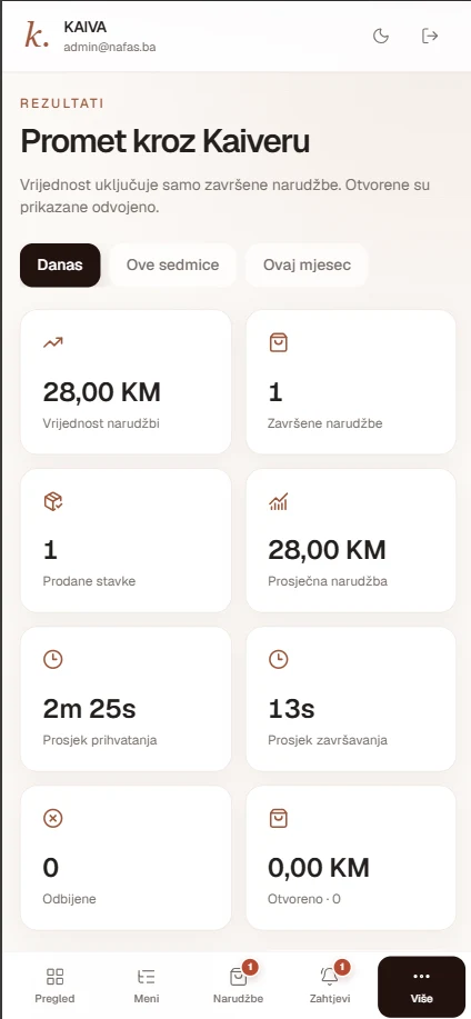 Smart Menu analytics pregled na telefonu